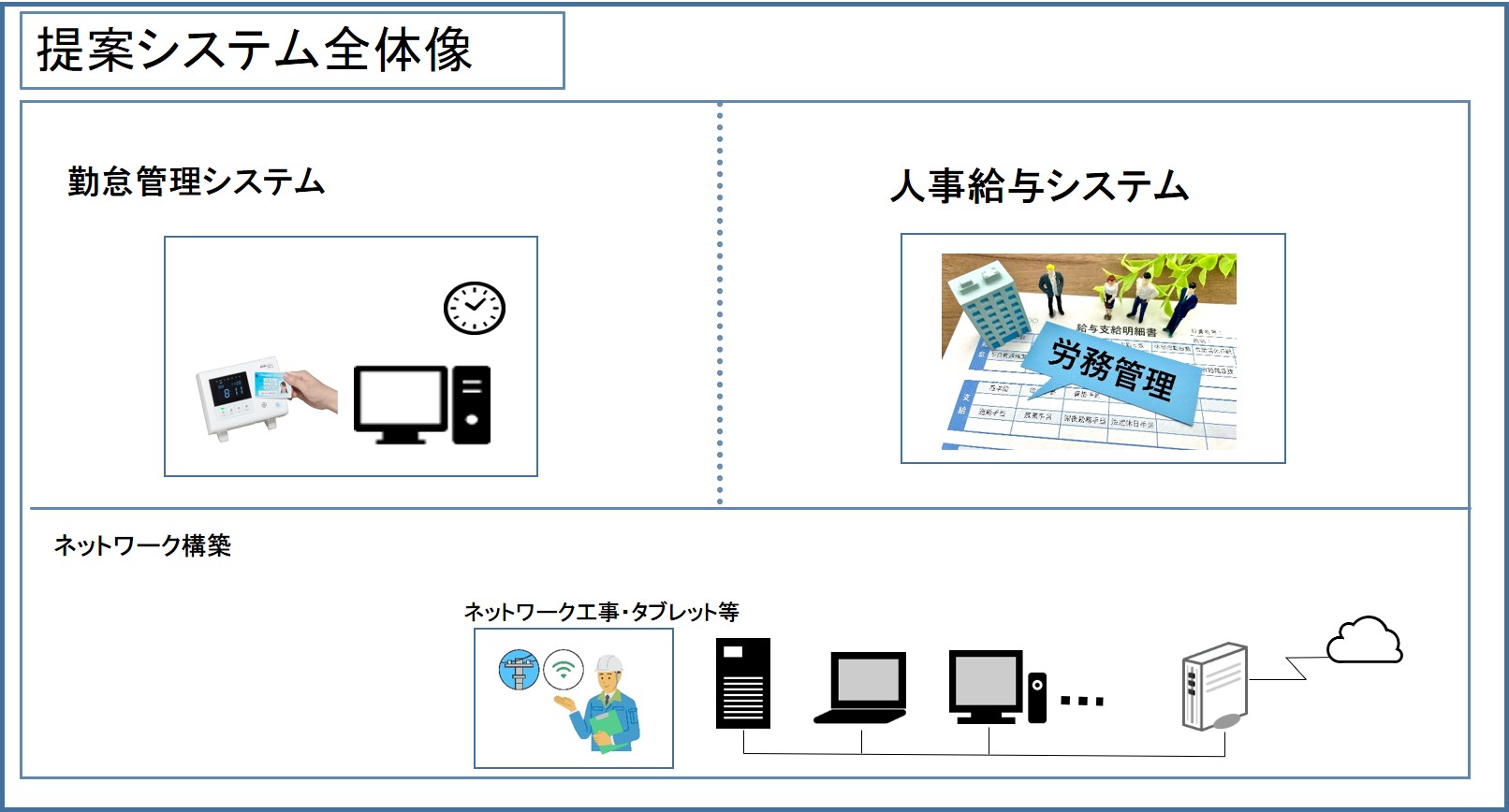 イメージ図